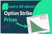 Strike Price Options in Trading