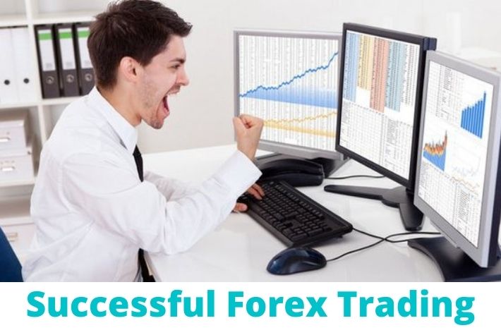 Successful Forex Trading Steps - 5 steps